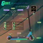 NKD_Goa_Scooter_Rainbow_1500x1500_4_6370