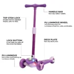 STORY_MINI_FRENDS_LED_PURPLE_001_3a77